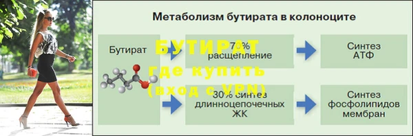 марки lsd Белокуриха